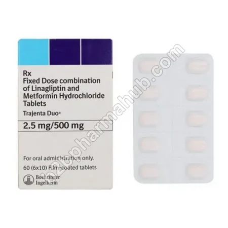 Trajenta Duo 2.5mg/500mg | Pharma Companies in USA
